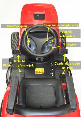 Traktor Karsit - opis elementów sterowania